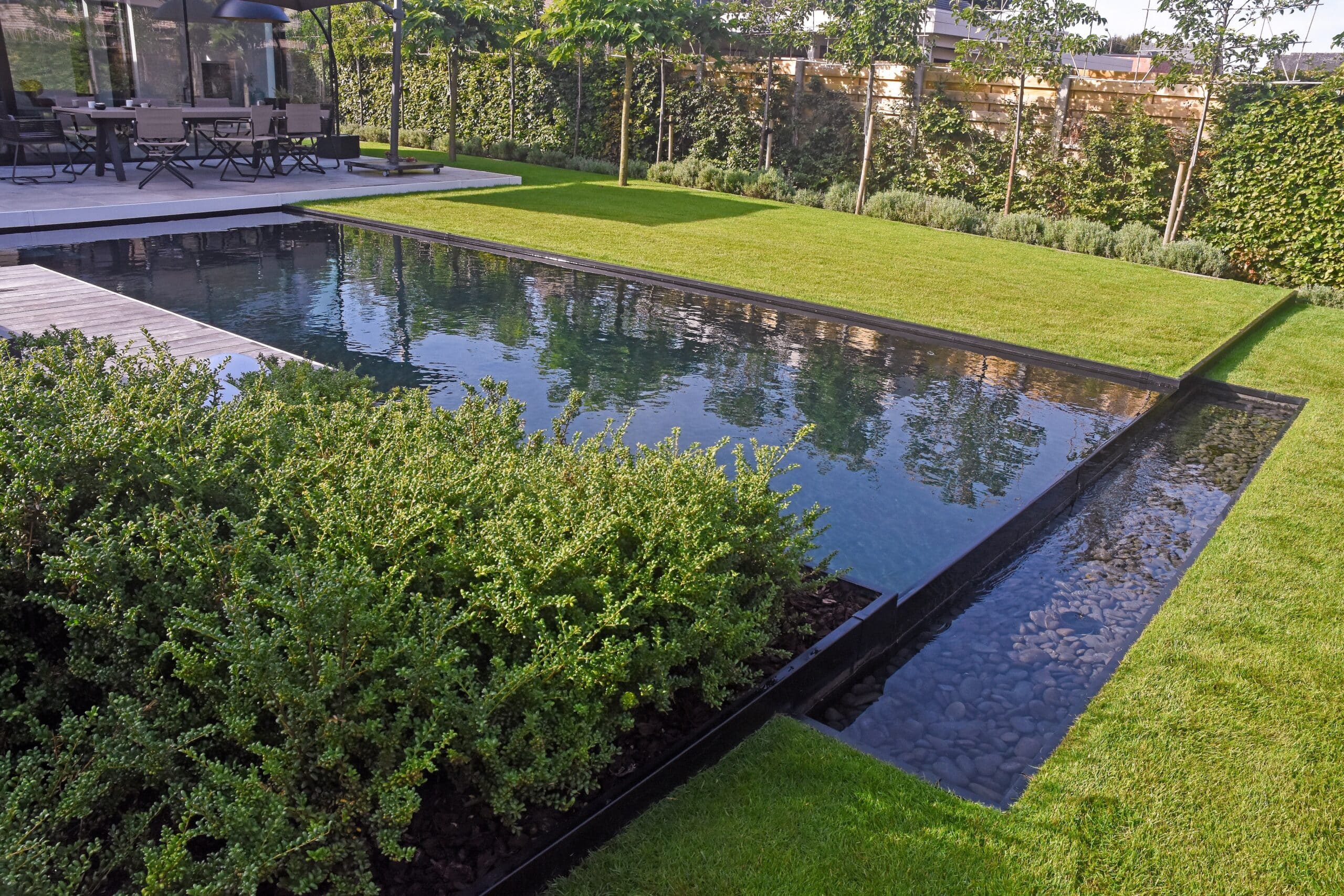 Louwers Mediagroep - GreenPro Flandre